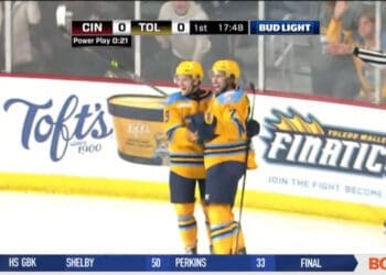 Three Goals in the Third Pushes the Walleye to the Victory over the Cyclones