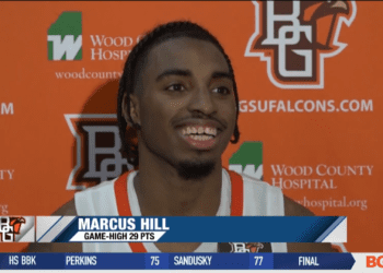 Bowling Green Men’s Basketball Bounces UMKC for Fifth Straight Win