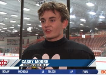 Bowling Green Firing on All Cylinders to Start the Season