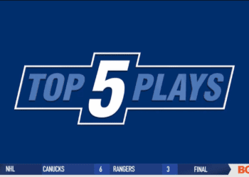 Top 5 Plays of the Week: January 8th