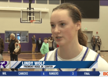 Second Half Surge Sends Fremont Ross Girls Past Findlay