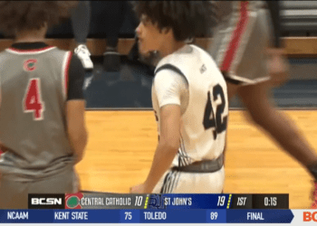 St. John’s Pulls Away Late Against Central Catholic