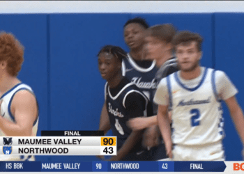 Maumee Valley Country Day Soars Past Northwood