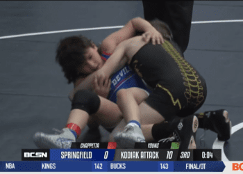 Local Youth Shine at Maverick Invitational