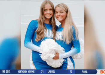 Dancing Duo from St. Ursula Lead Team to 12th Straight State Appearance