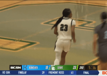 Sylvester Contributes 20 Points in Start Win over Bowsher