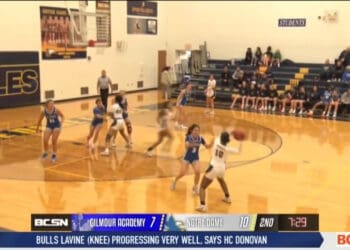 Notre Dame Moves to 4-4 After a Loss to Gilmour Academy