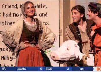 NLL Spotlight: Perrysburg Theater