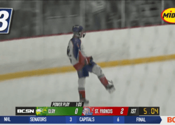 Top 5 Plays of the Week: February 26th 2024