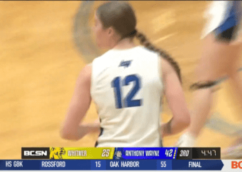Anthony Wayne Stays Perfect in Conference Play, Beats Whitmer
