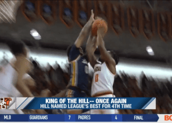 Marcus Hill Earns MAC Honors, Top of the Nation in Scoring