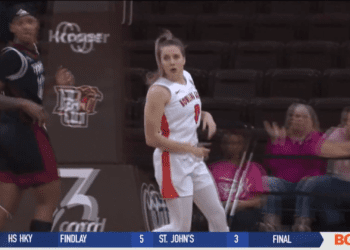 Troy Dominates the Boards, Defeats Bowling Green in MAC/Sun Belt Challenge