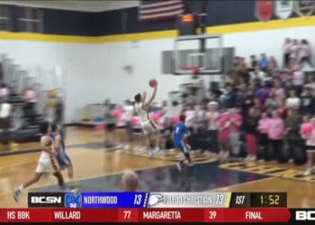 Toledo Christian Tops Northwood by 20