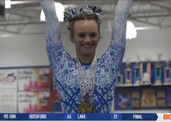 Brooke Miller Shines as AW’s Tumbling Sensation