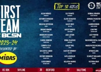 First-Team All BCSN Top 30 Announced