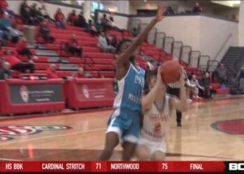 Central Catholic Controls University Prep