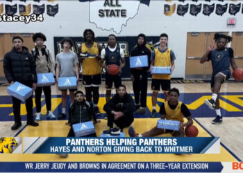 Former Panthers, Nigel Hayes and Storm Norton Give Back to Whitmer