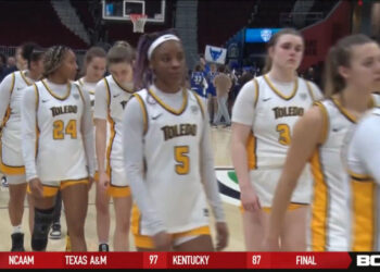 Rockets’ Rally Comes Up Short Against Buffalo in Overtime