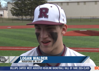 Rossford Earns Shutout against Toledo Christian