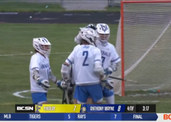 Four Maumee Panthers Put Pen to Paper