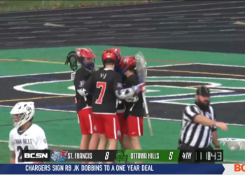 Demajeo Wiggins Win MVP of Hungarian Cup Championship