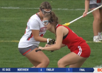 Southview GLAX Battles Rain to Defeat Central Catholic