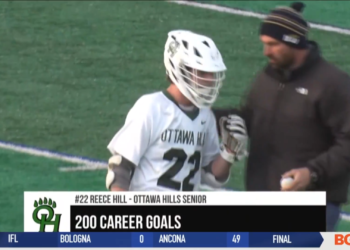 Reece Hill Scores 200th Career Goal in Win over St. John’s