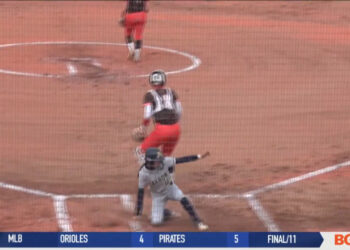 Local Talent Leads Akron Past BGSU Softball