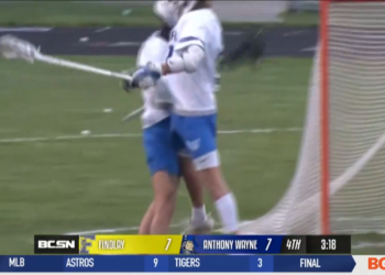 Nicole Weaving and Kevin Piel Break Down Lacrosse Regional Brackets