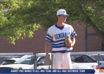 Top Notch Basketball Lines up Hoops and Health Screenings