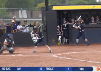 Rockets’ Defense Holds Up Against the Bulls