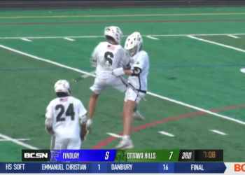 Ottawa Hills Lacrosse Remains Perfect against Findlay