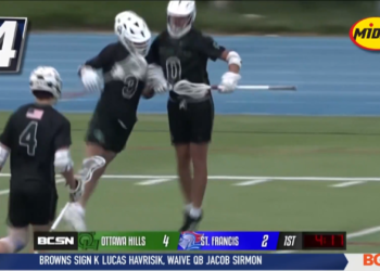 Top 5 Plays of the Week: May 20th 2024