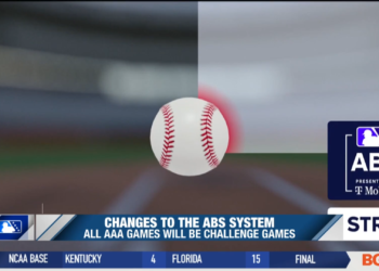Triple-A Baseball Using ABS Challenge System in All Games