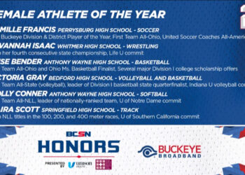 BCSN Honors Female Athlete of the Year Promo