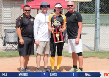 BCSN Top Athletes: Bri Pratt