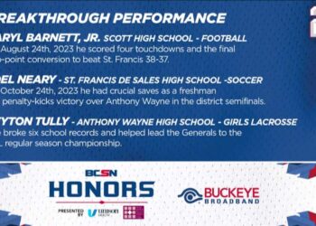 BCSN Honors: Breakthrough Performance