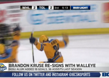 Brandon Kruse Re-Signs with Walleye for 2024-25