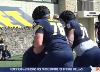 Toledo Offensive Line Continues to Progress