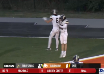 Perrysburg Stays Perfect, Beats Southview