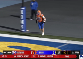 Edison Takes Care of Business Against Eastwood