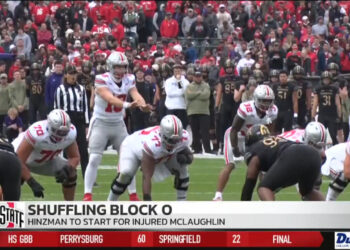 OSU Shifting the Offensive Line Ahead of Indiana Game