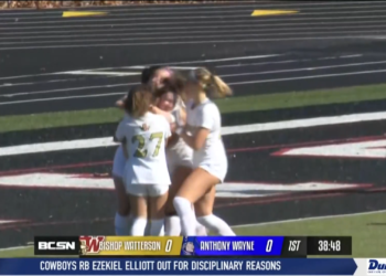 Anthony Wayne Falls 1-0 to Bishop Watterson