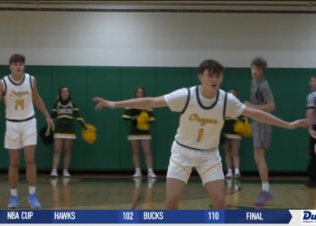 Top 20 Athletes: Baseball