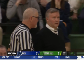 Top 20 Athletes: Baseball