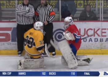 Top 20 Athletes: Baseball