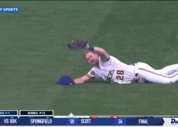 Top 20 Athletes: Baseball