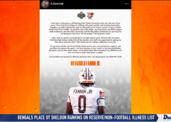 Harold Fannin Jr. Declares for NFL Draft