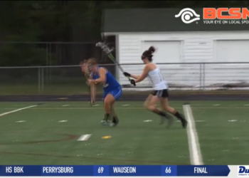 Top 20 Athletes: Girls Lacrosse