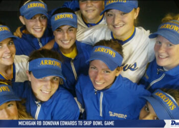 Top 20 Athletes: Softball